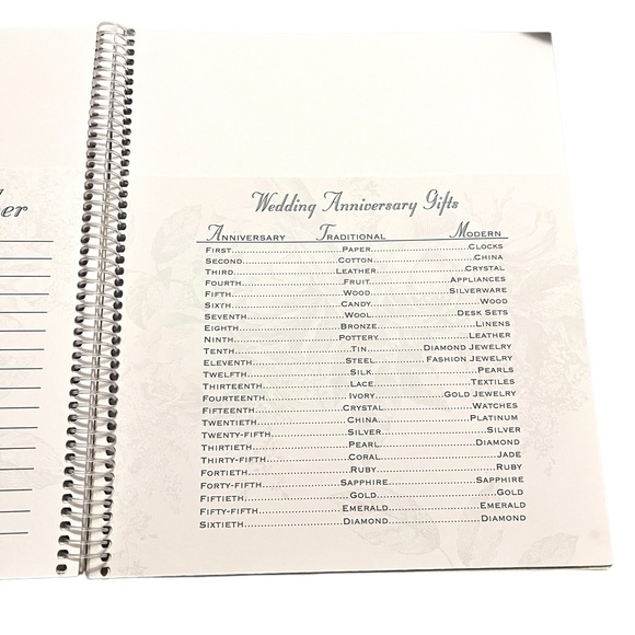 Vintage 1992 Hallmark Birthday Wedding Anniversary Special Occassion Card Holder - Picture 7 of 11